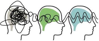 Cómo practicar mindfulness en mi día a&nbsp;día